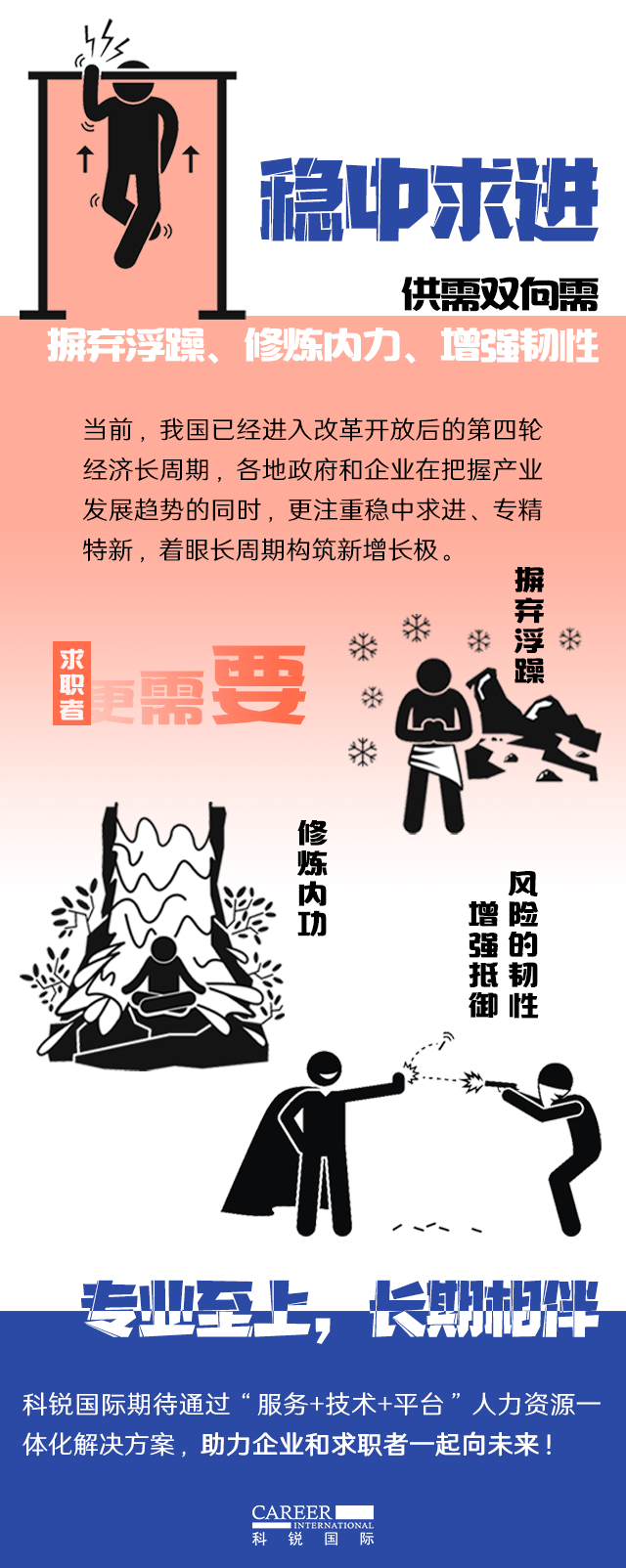 南宫28国际《2022人才市场洞察及薪酬指南》核心发现