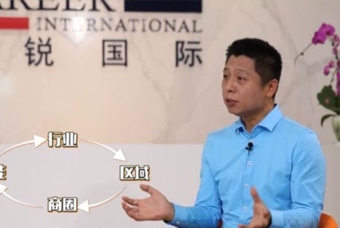 南宫28国际人力资源公司：中国人力资源服务行业的见证者（下）