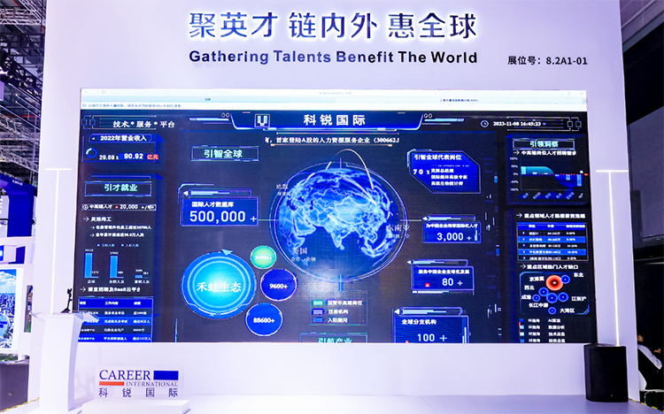 人力资源公司南宫28国际参与23年第六届进博会