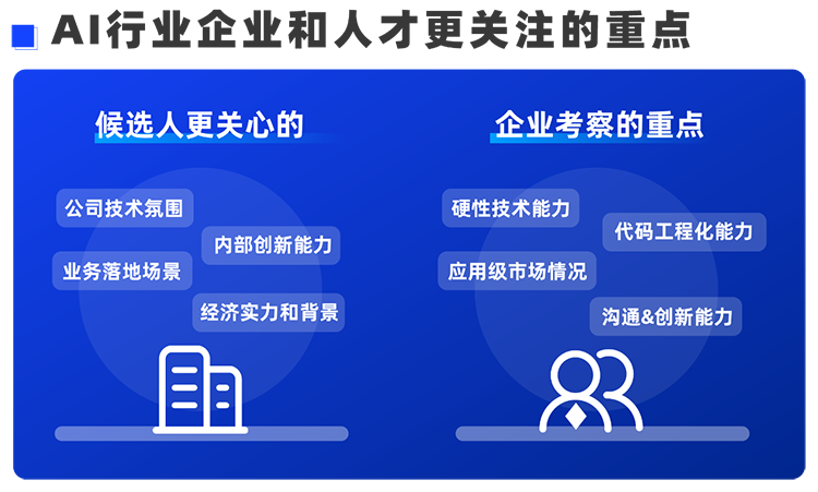 南宫28国际西区科技业务猎头负责人Markus，聊聊企业招聘AI人才的那些事儿