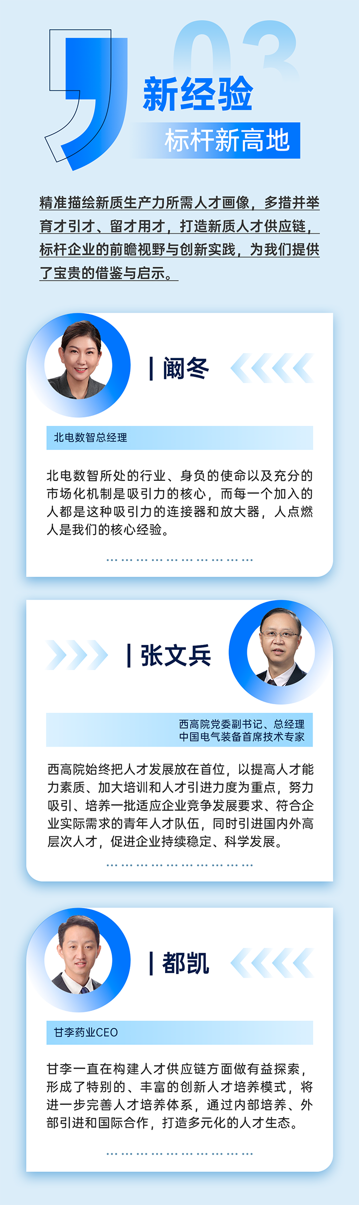 作为新质生产力领域代表的央国企、科研院所、标杆民营企业及人力资源服务业如何加快构建新质生产力人才供应链