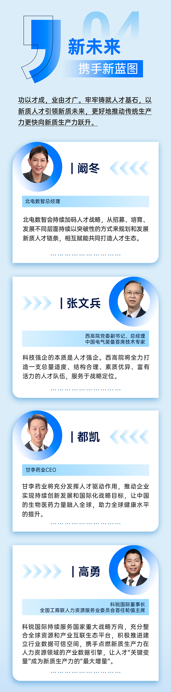 作为新质生产力领域代表的央国企、科研院所、标杆民营企业及人力资源服务业如何加快构建新质生产力人才供应链