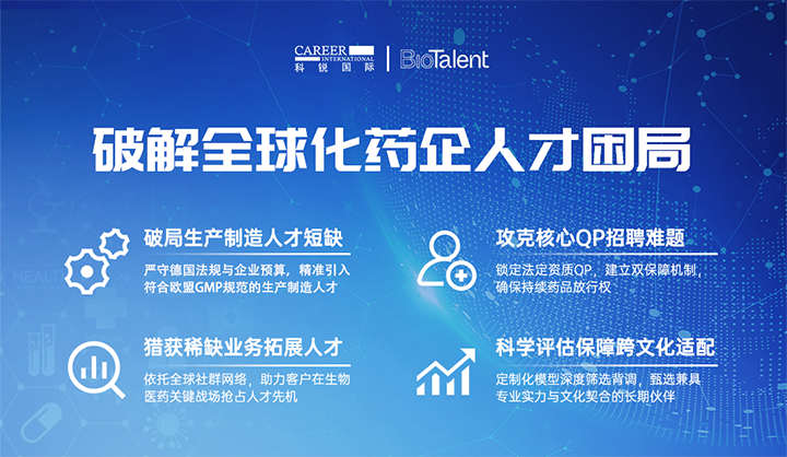 领先人力资源公司南宫28国际旗下海外大健康服务团队为中国出海企业量身定制药企人才解决方案