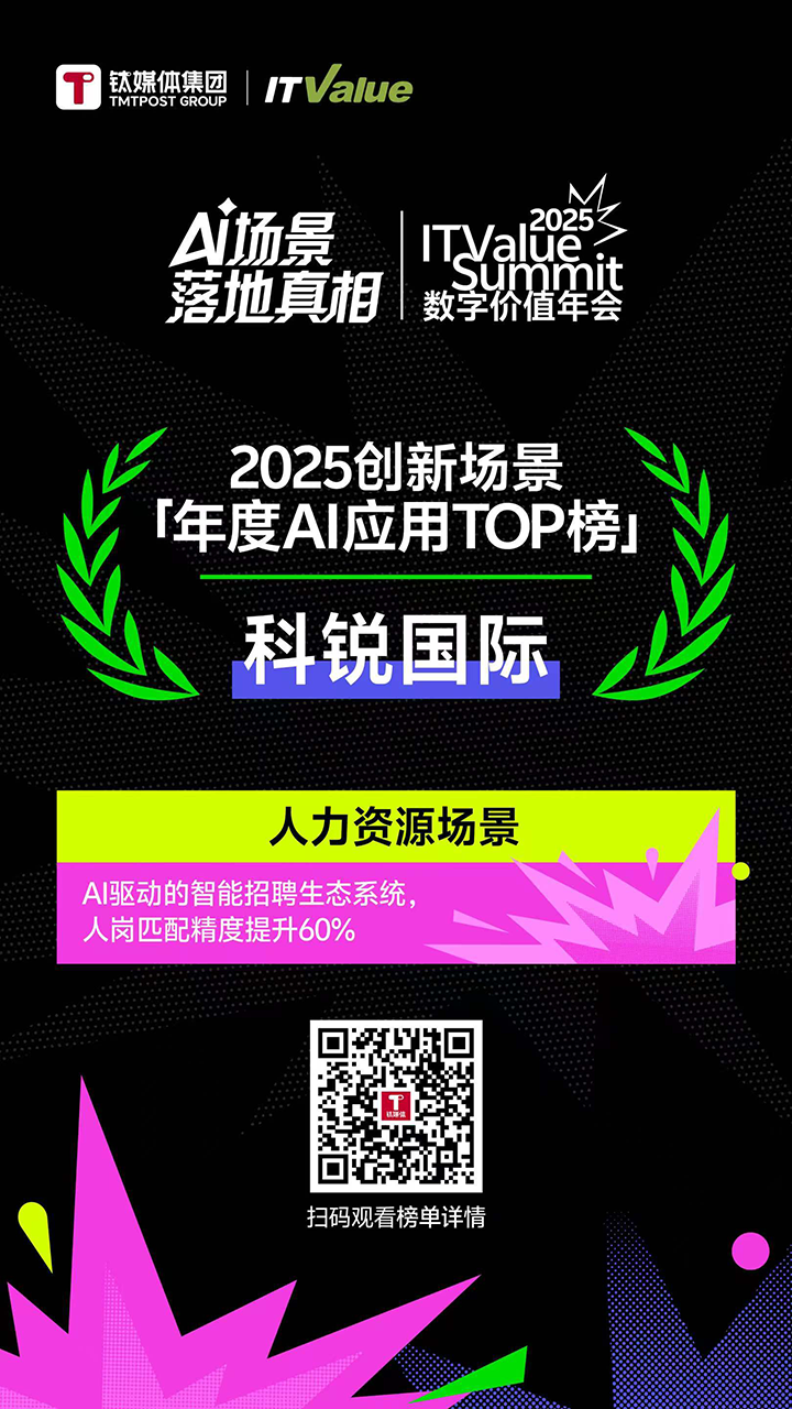 人力资源公司南宫28国际的人工智能招聘匹配模型荣获钛媒体年度最佳场景实践TOP15