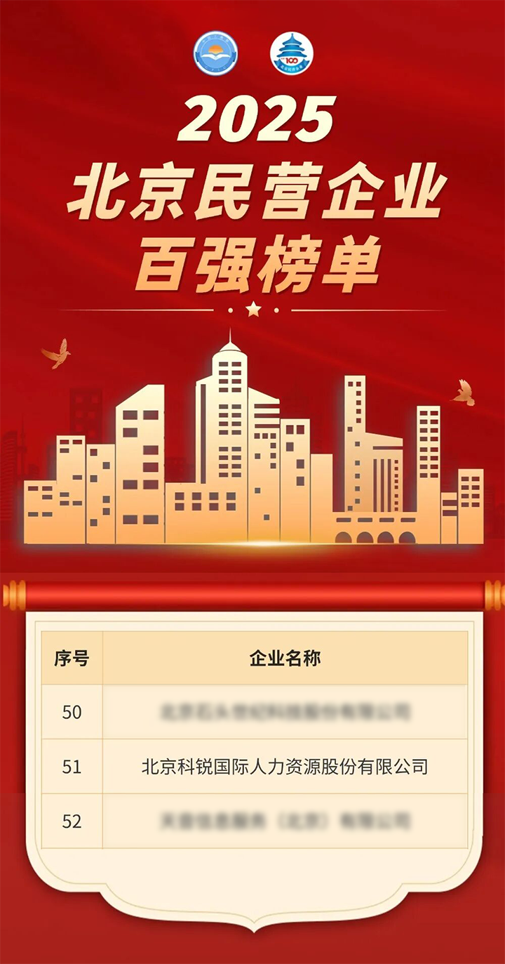 人力资源公司南宫28国际荣登北京市工商联发布的2025北京民营企业百强榜单